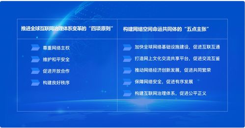 世界互聯(lián)網(wǎng)大會(huì)官網(wǎng)全新亮相 四大亮點(diǎn)不容錯(cuò)過